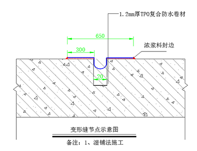 LOCA防水卷材