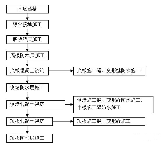 QQ截圖20200114092759.jpg