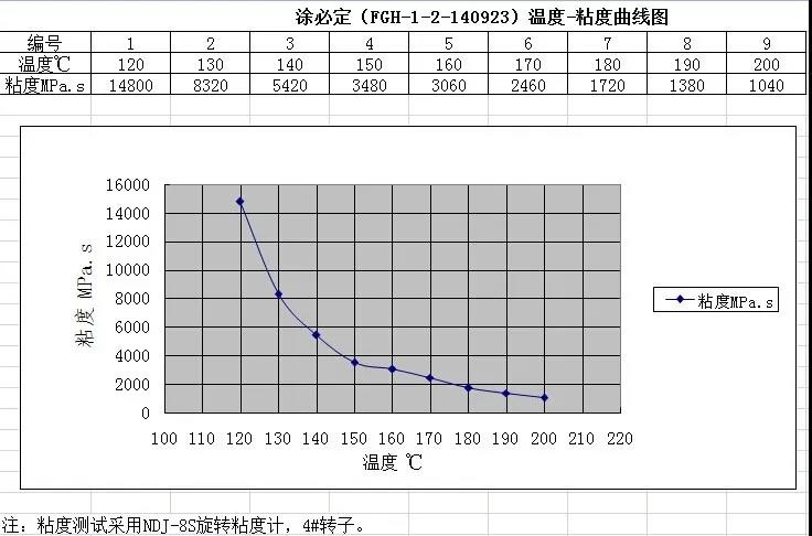 PVC防水卷材廠家